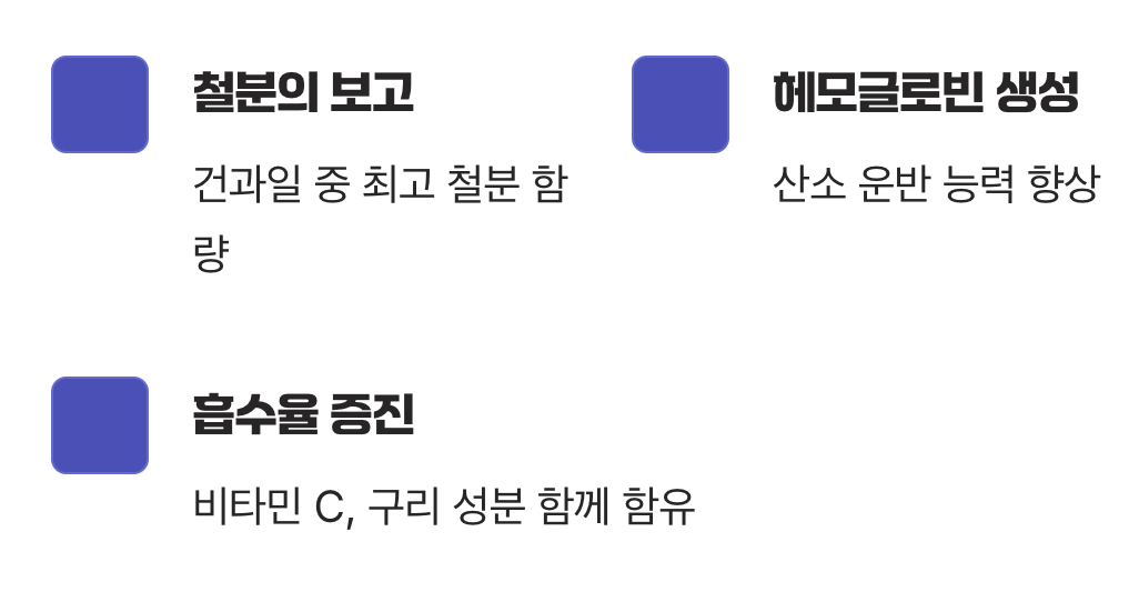 3. 어지럼증 개선, '철분'의 보고