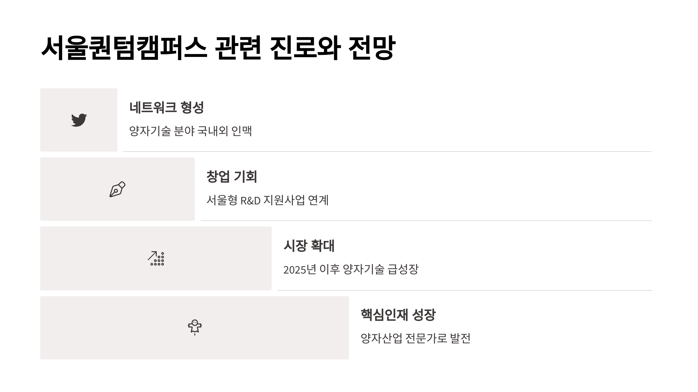 서울퀀텀캠퍼스 관련 진로와 전망