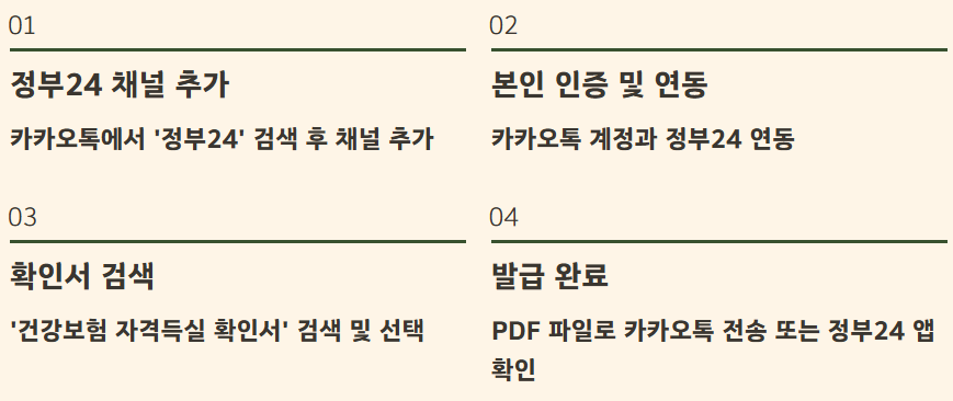 건강보험자격득실확인서 인터넷발급 방법