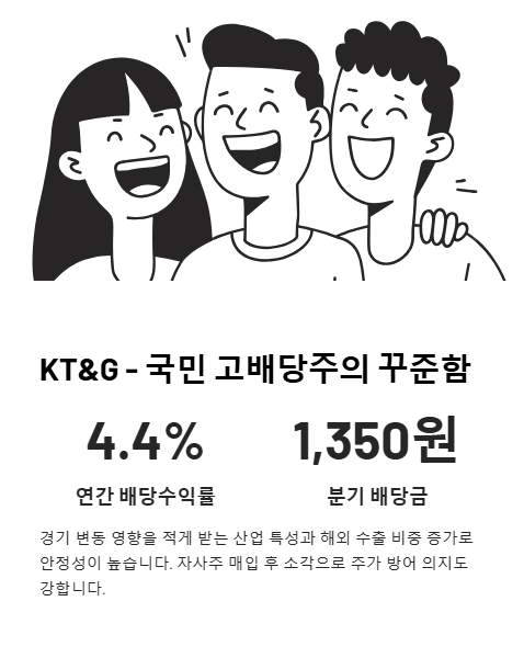 국민 고배당주의 꾸준함