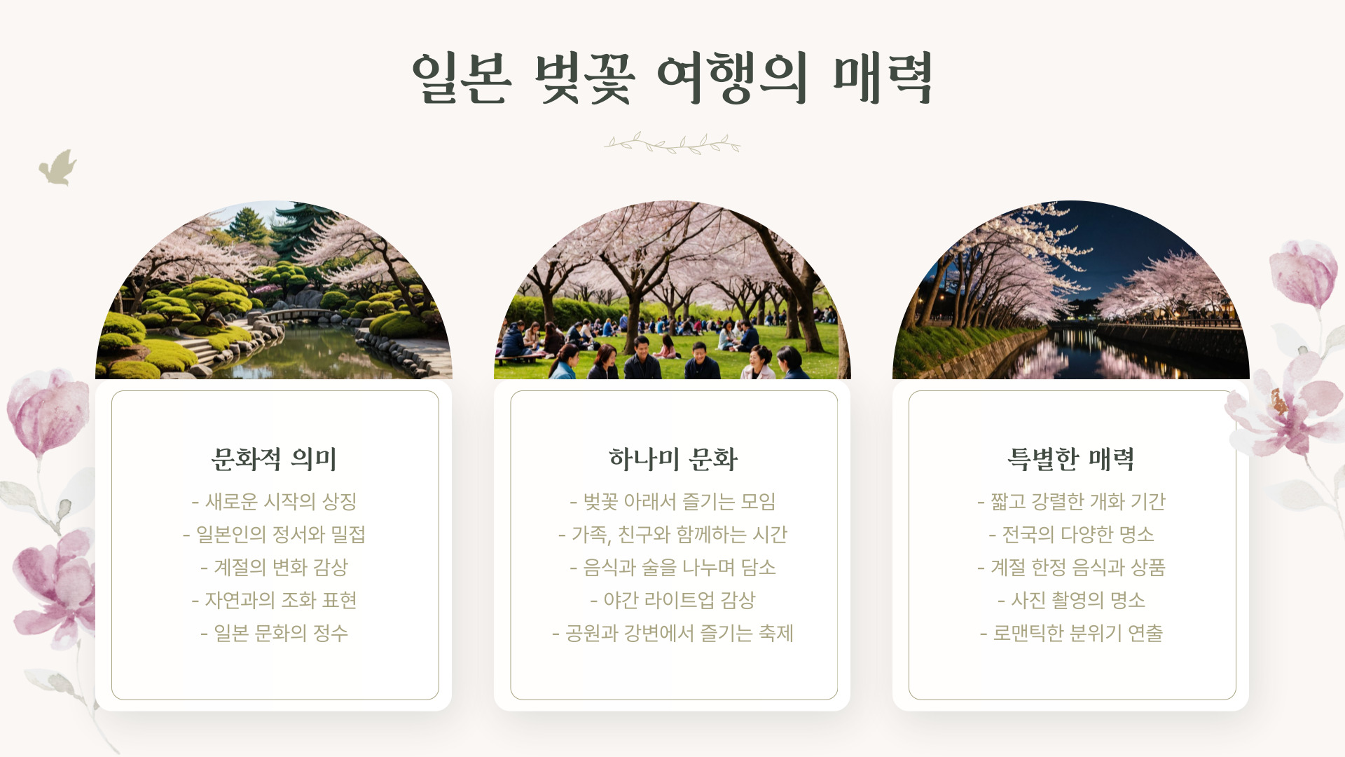 2025 일본 벚꽃 개화 시기와 명소 추천