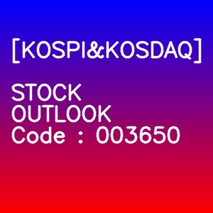 미창석유 3개월 주가(일봉)