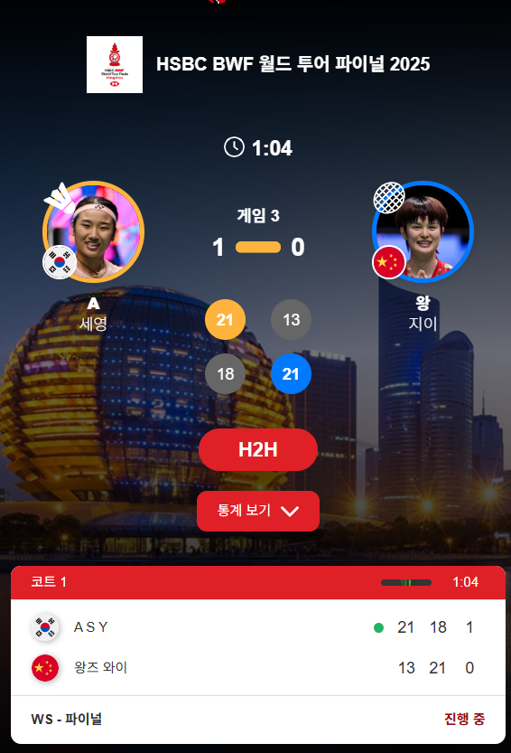 안세영 경기일정, 결승전 시간, 중계 라이브, 왕즈이와 결승 3세트