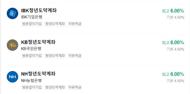 청년도약계좌