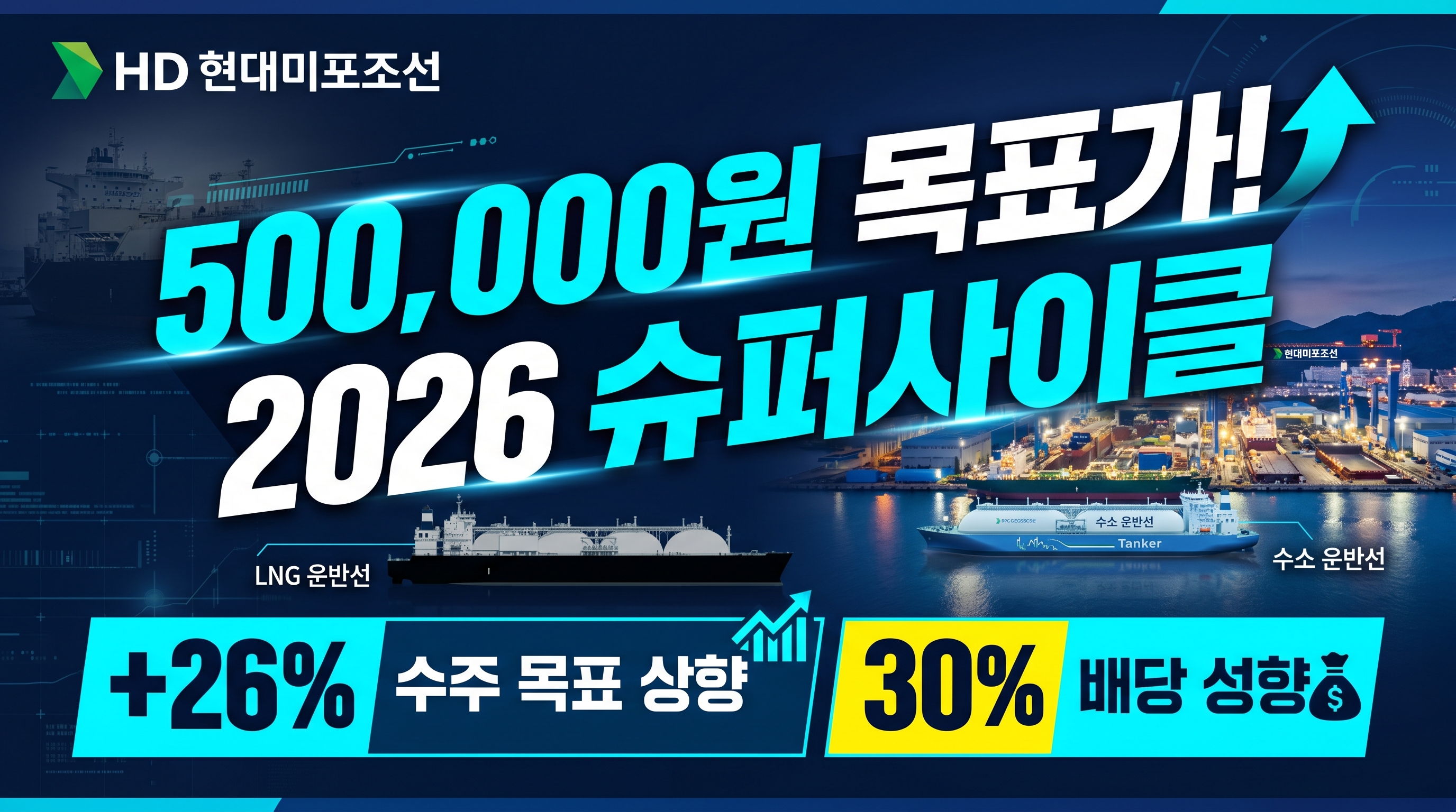 HD현대미포 2026년 완전 변신