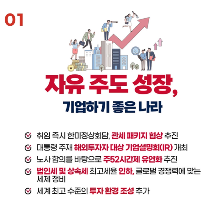 김문수 대선공약