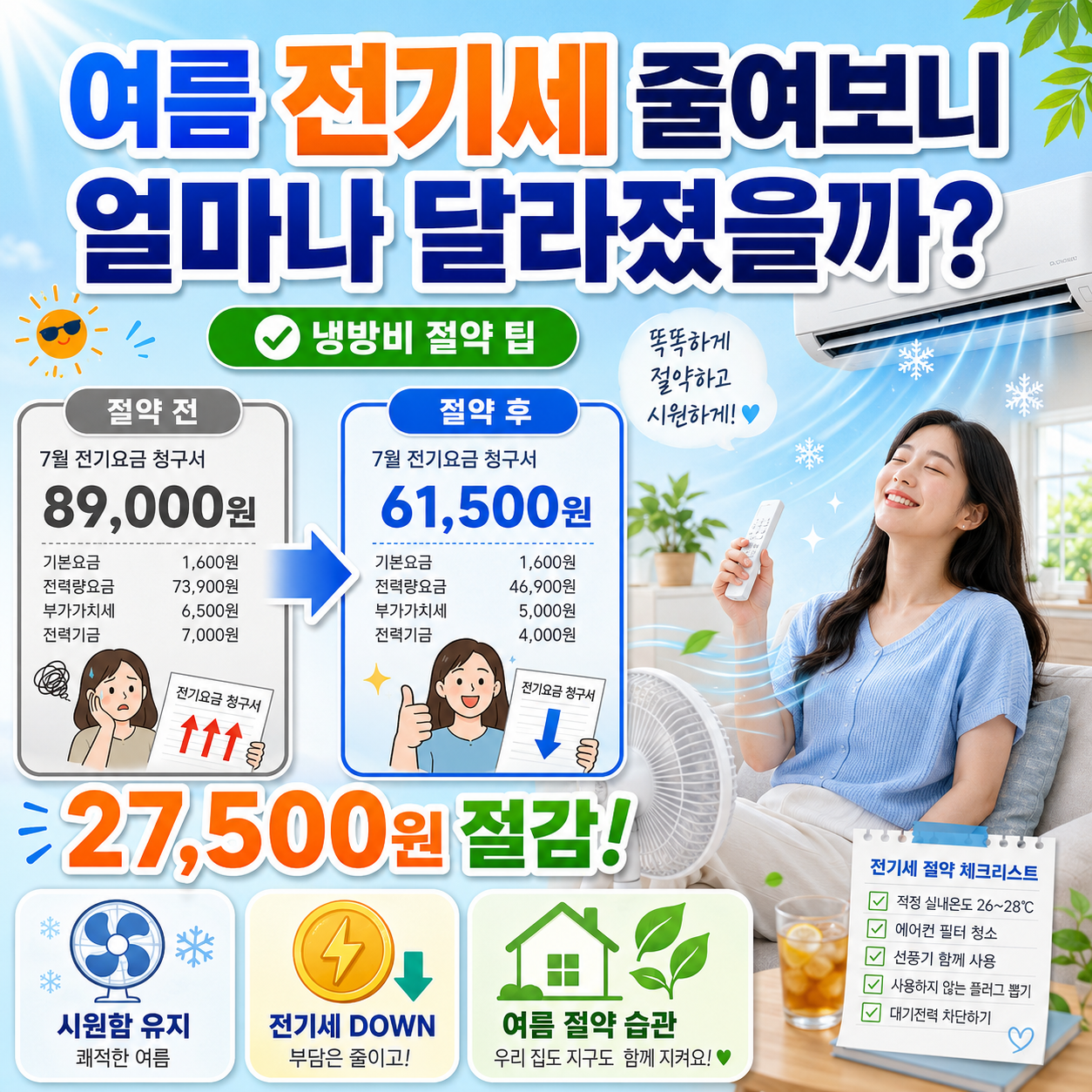 여름 전기세 줄여보니 얼마나 달라졌을까?