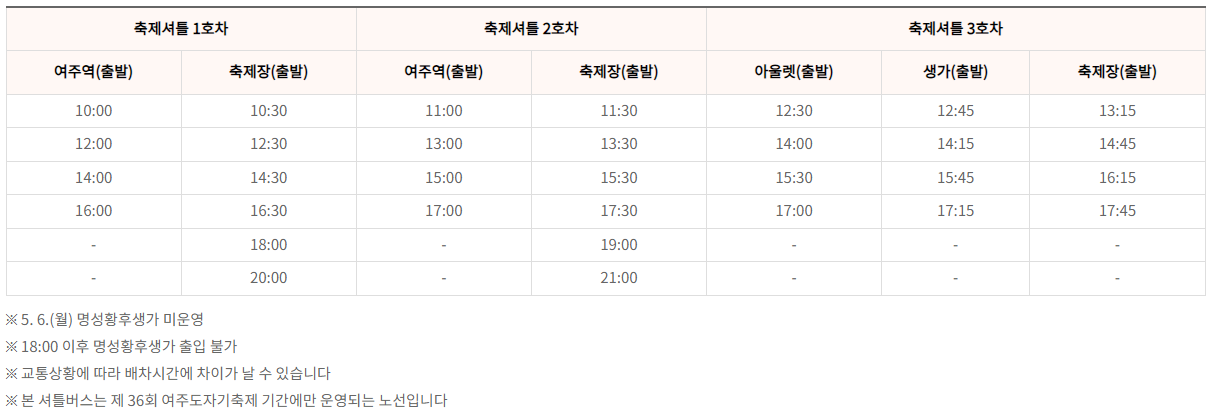 여주 도자기축제