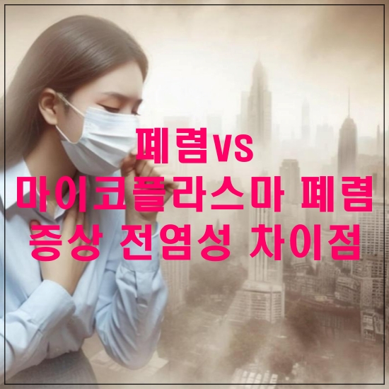 폐렴 증상 마이코플라스마 폐렴 증상, 전염성 차이점 비교