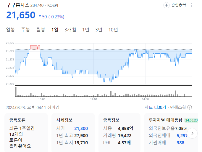 쿠쿠 홈시스