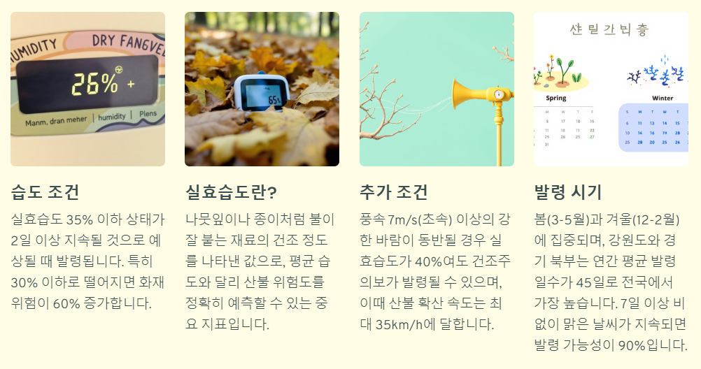 건조주의보 발령조건