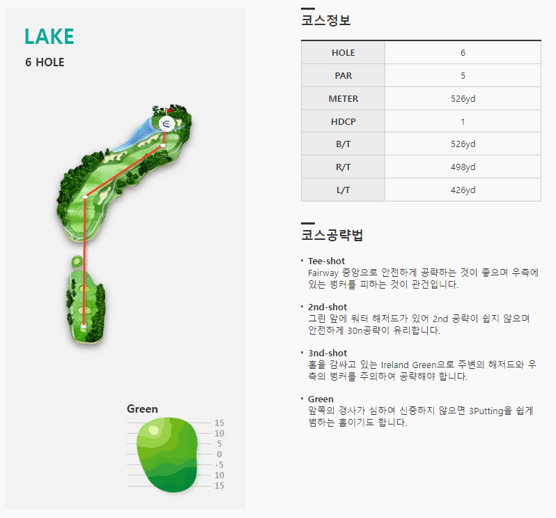 엘리시안강촌 컨트리클럽 레이크코스 6