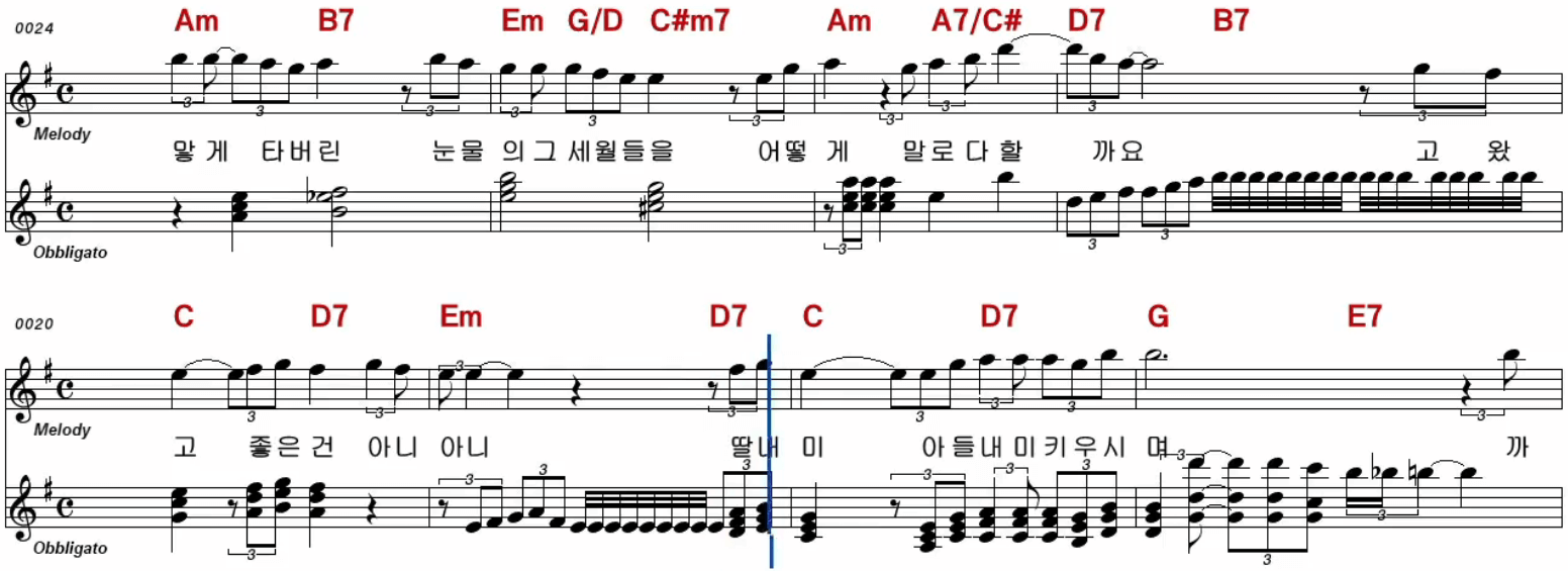 금잔디 엄마의 노래 악보