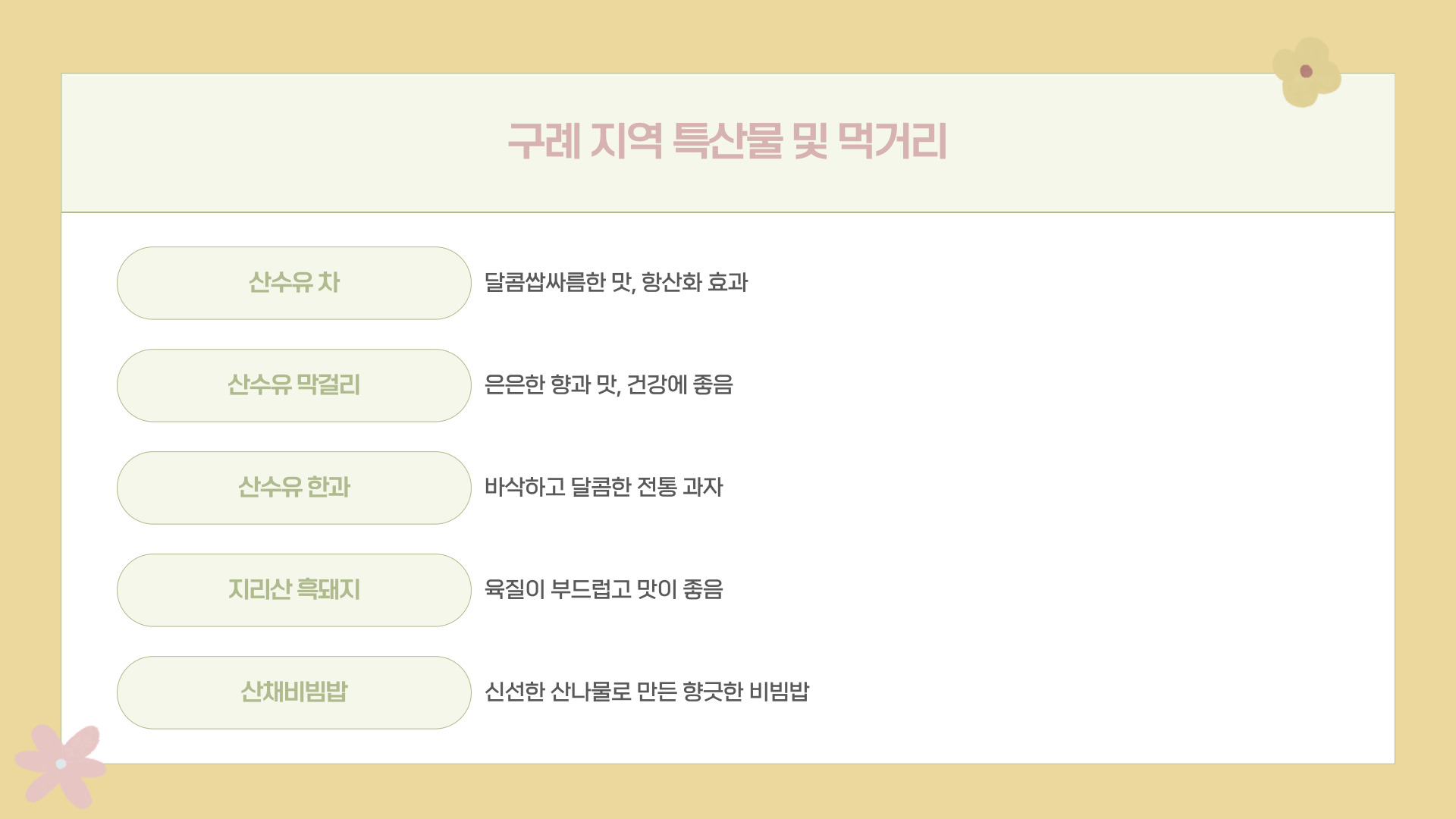 2025 구례 산수유꽃축제 일정 및 개화 시기