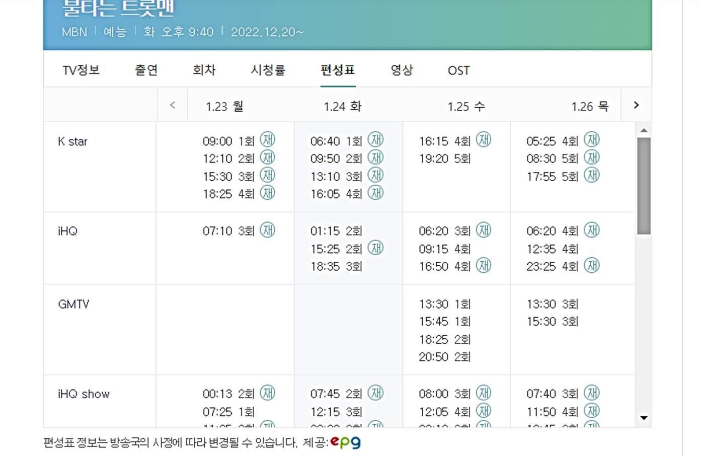 불타는트롯맨재방송투표상금
