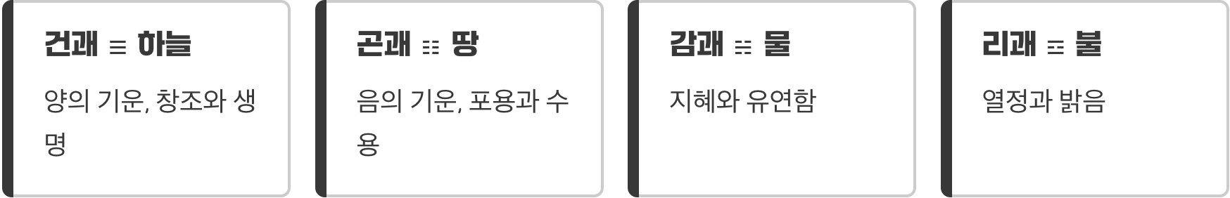 우주를 담은 네 모서리, 4괘