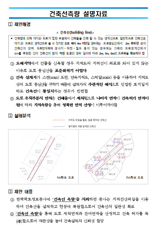 붙임자료 (건축선 측량 설명자료)