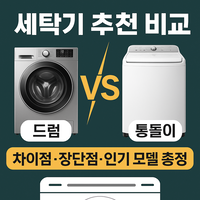 통돌이와 드럼세탹기 비료에 대한 대표 이미지