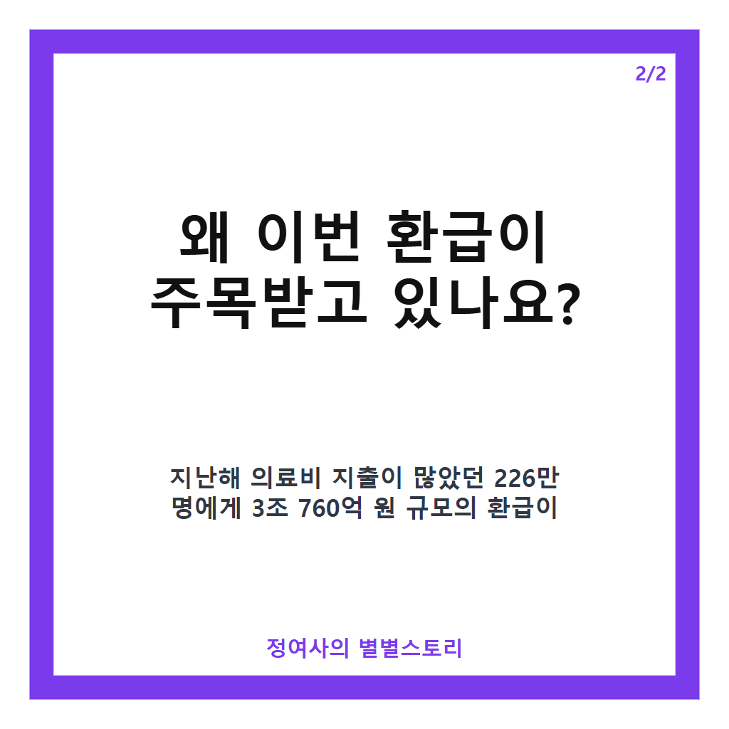 의료비 본인부담상한액 초과금 환급: 226만 명이 평균 136만 원 돌려받는 방법과 신청 안내 카드뉴스 3