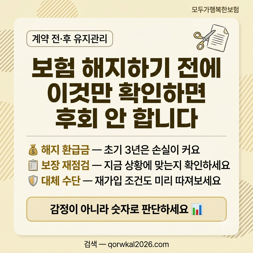 보험 해지 누르기 전에 딱 한 가지만 확인해보세요