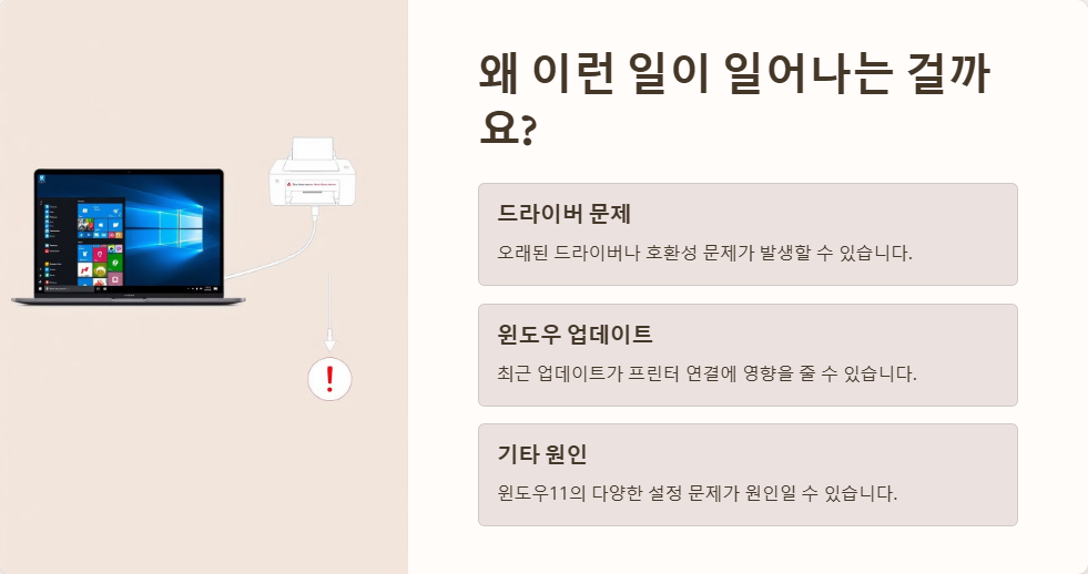 윈도우11에서 프린터가 인식되지 않을 때 해결하는 법