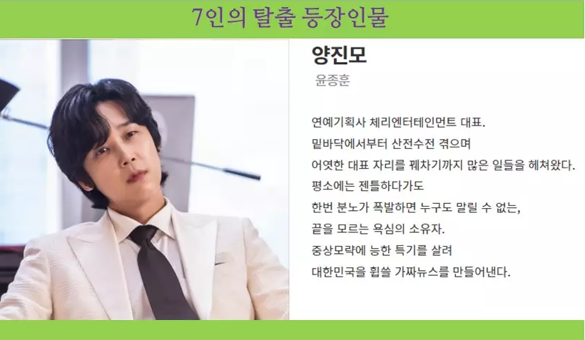 7인의 탈출 등장인물 - 출연진