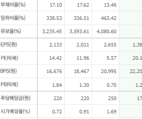 케이씨텍 주가 전망