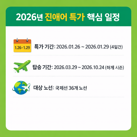 진에어 특가 잡는법 2026년 버전