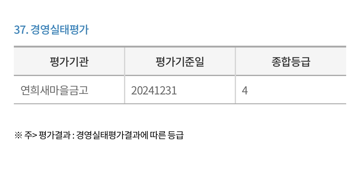 연희-새마을금고