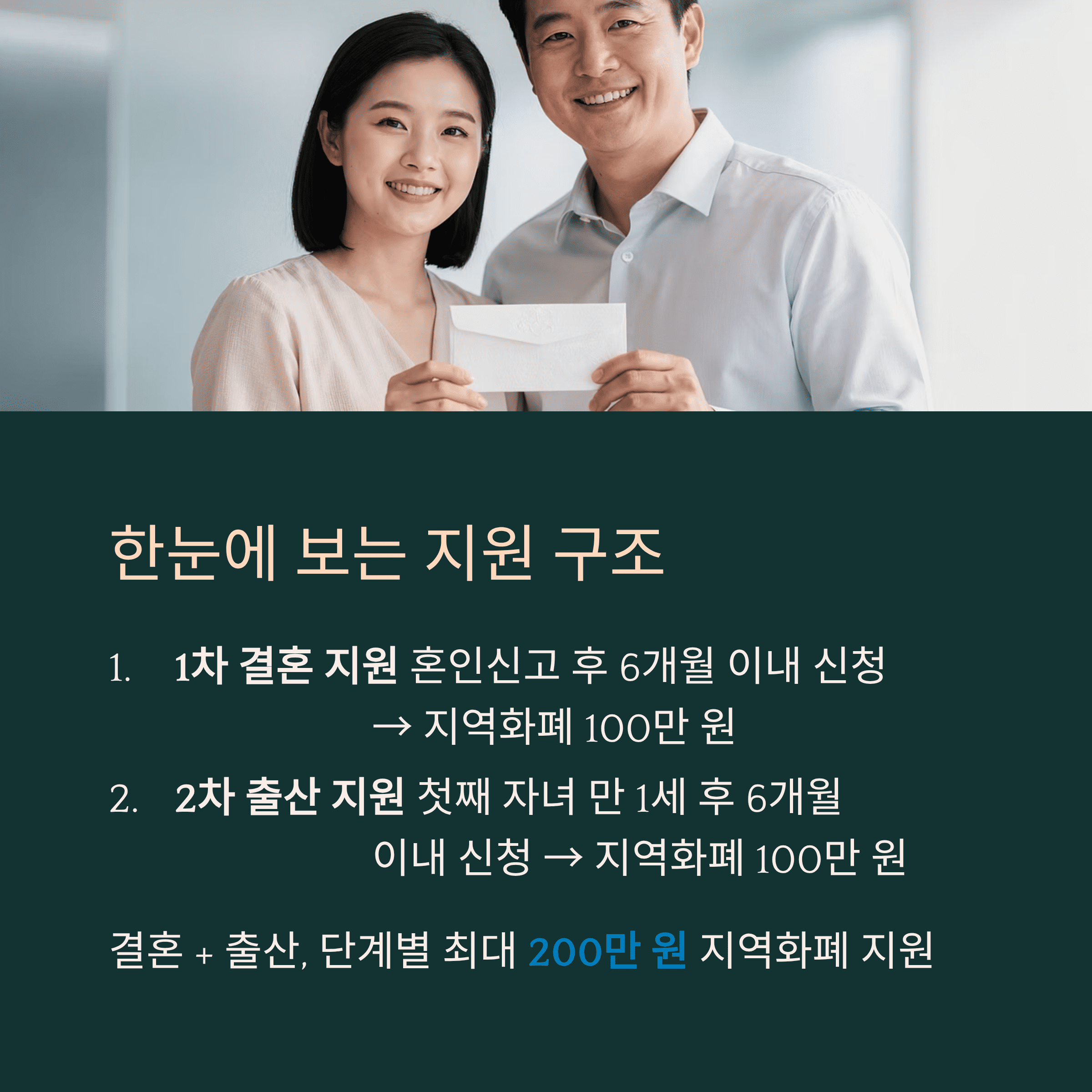 한눈에 보는 지원 구조