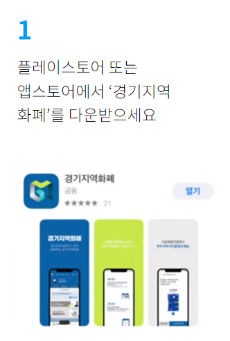 부천페이 사용처, 할인, 발급하기