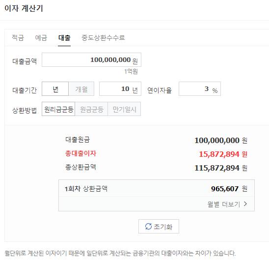 주택담보대출 계산기