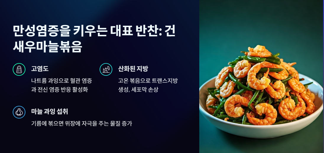 만성염증을 키우는 대표 반찬: 건새우마늘볶음