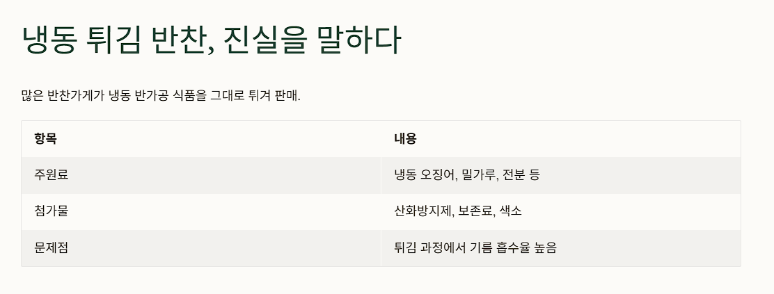 냉동 튀김 반찬, 진실을 말하다