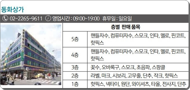 동대문시장상가