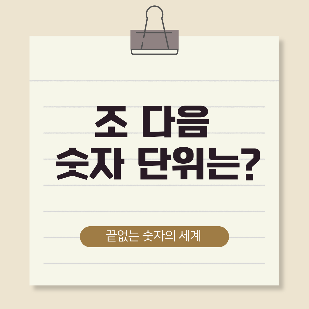 조 다음 숫자 단위는? 구글 이름의 유래부터 그레이엄 수까지