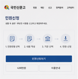 민원 접수 전 확인사항