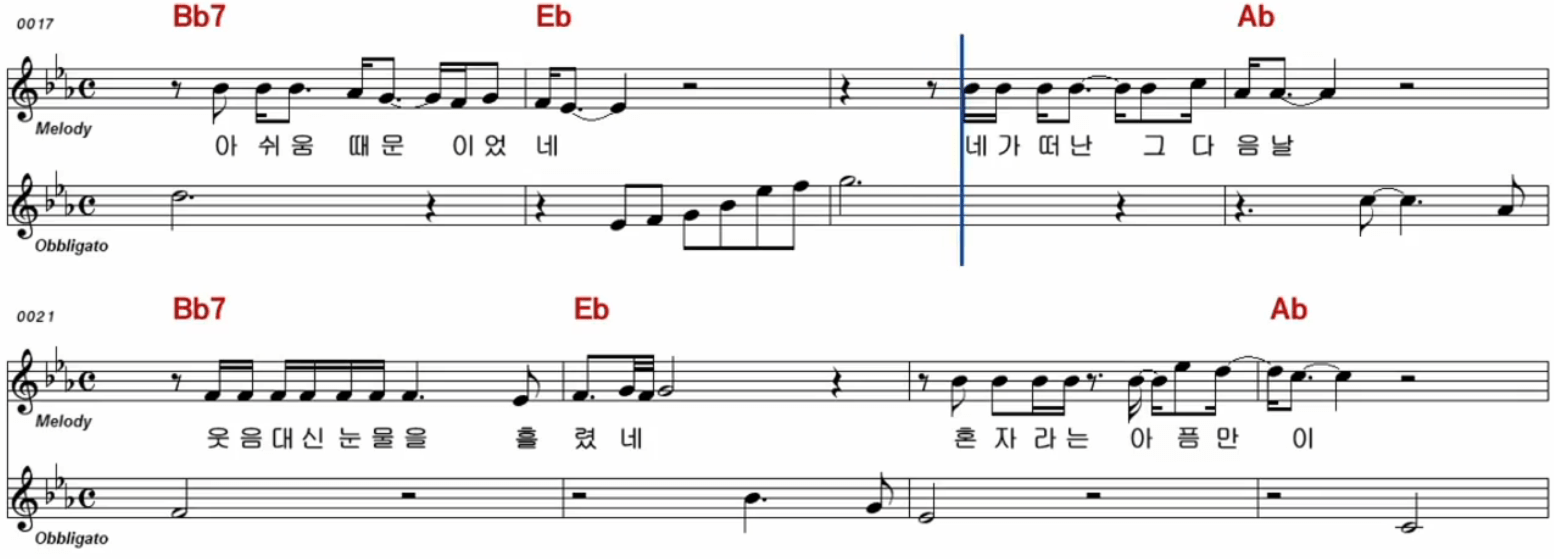 설운도, 우연이(서울패밀리) 내일이 찾아와도 악보