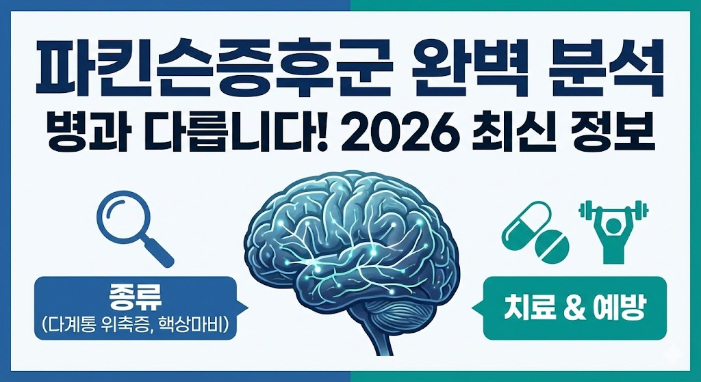 뇌 신경 구조 그래픽을 중심으로 돋보기 아이콘으로 '종류(다계통 위축증, 핵상마비)'를, 약물과 운동 아이콘으로 '치료 &amp; 예방'을 설명하는 전문적인 인포그래픽 썸네일