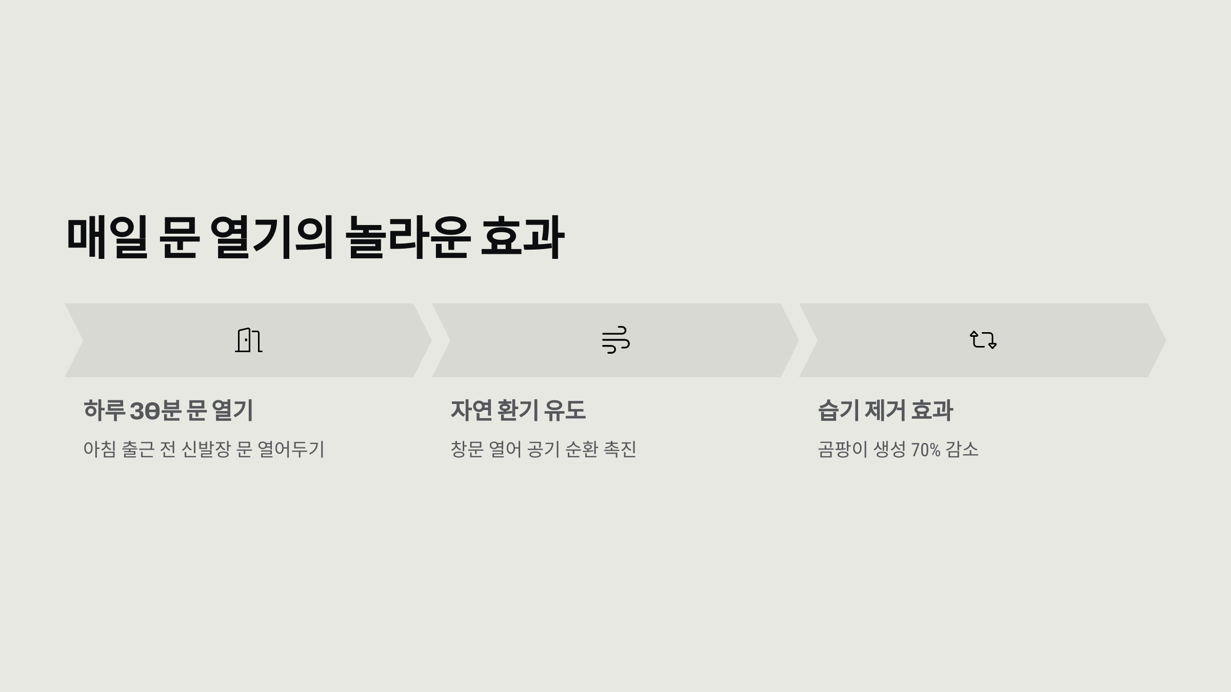 숯, 베이킹소다로 탈취 효과