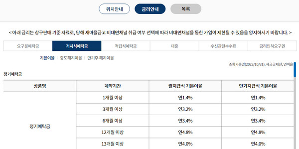 금리비교