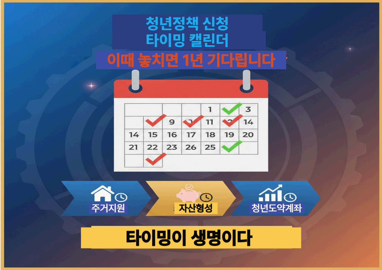 청년정책 신청 타이밍 캘리더 - 이때 놓치면 1년 기다립니다