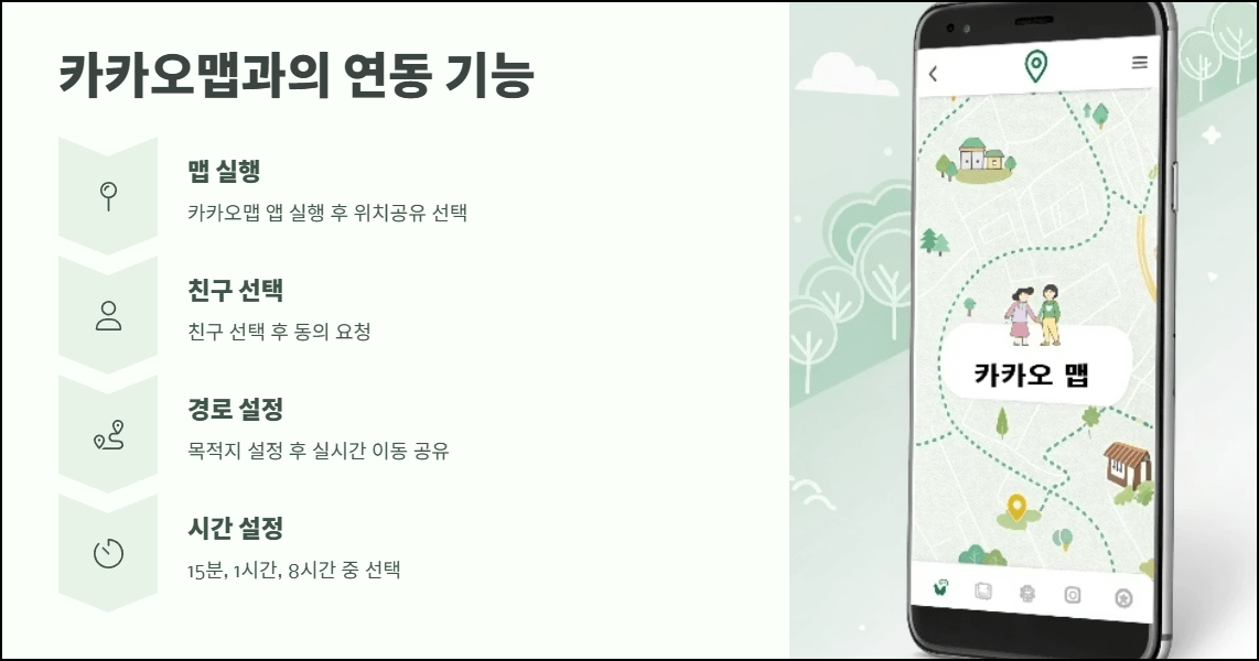 카카오맵과의 연동 기능