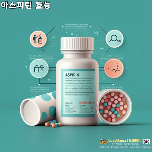 아스피린 제품 효능 소개