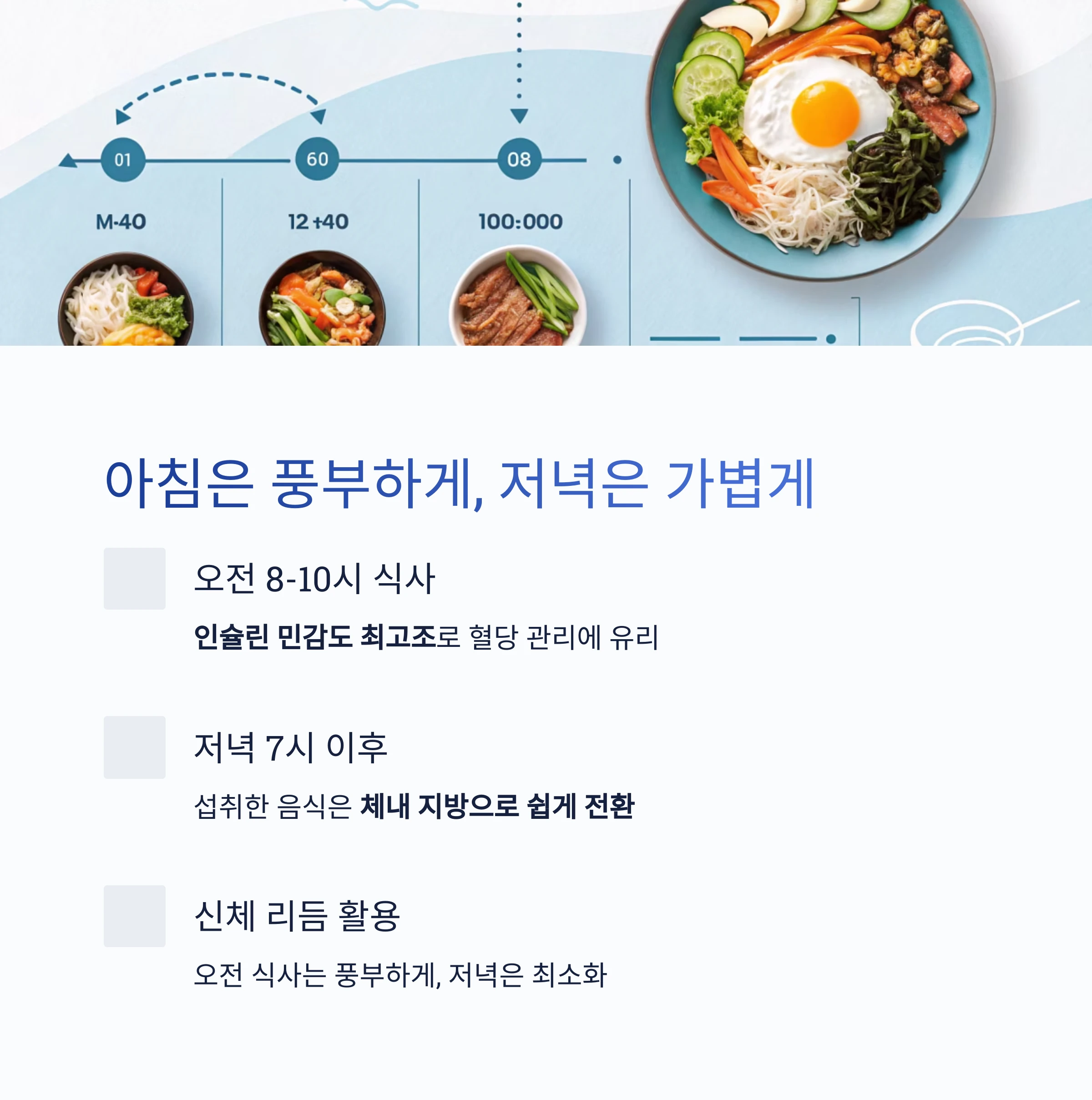 체지방감량습관