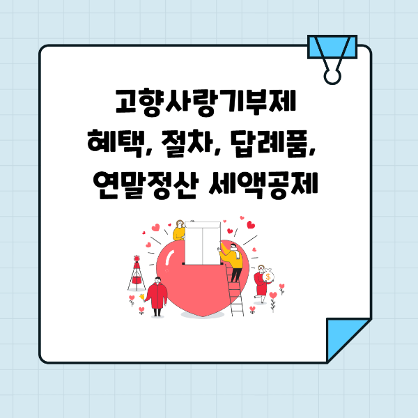 고향사랑기부제 혜택, 절차, 답례품, 연말정산 세액공제