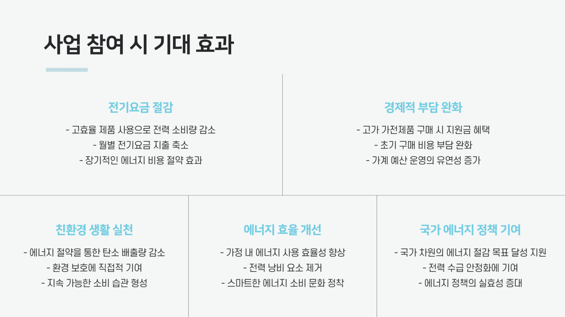 한전 고효율 가전제품 구매비용 지원사업