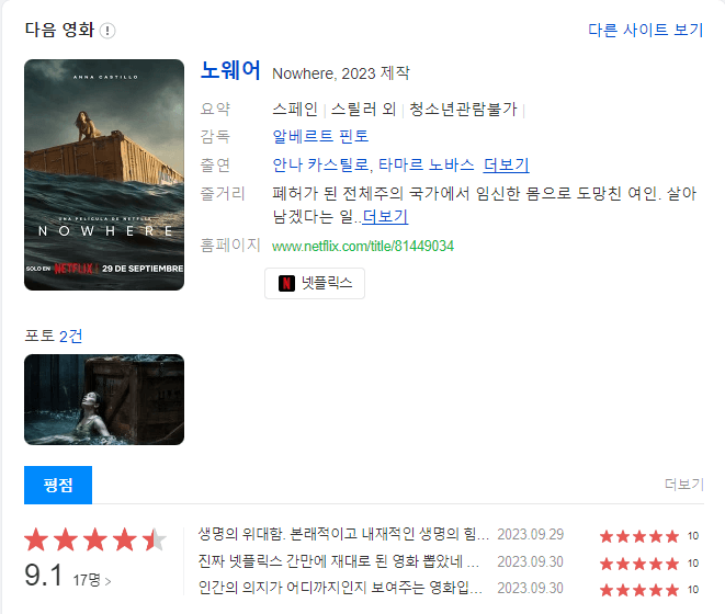 노웨어 줄거리, 평점, 후기