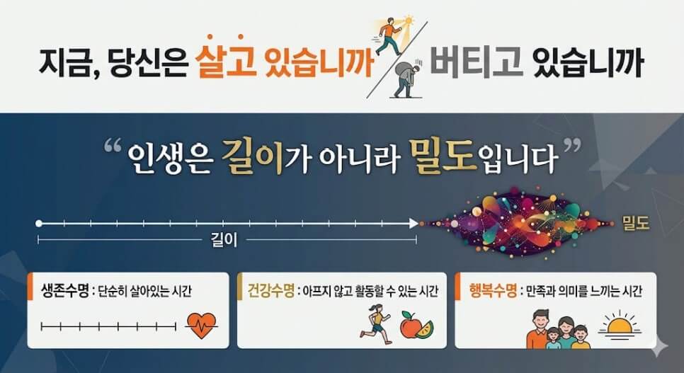 인생은 길이가 아니고 밀도 이미지