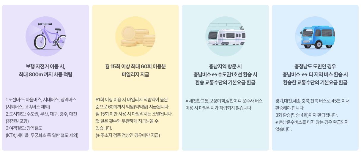 알뜰교통카드 혜택
